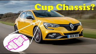 2019 Renault Megane RS Trophy Daily Driver Review