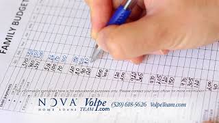 The Volpe Team - Nova Home Loans
