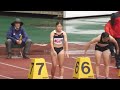 決勝 部門b女子100m エコパトラックゲームズ陸上2024