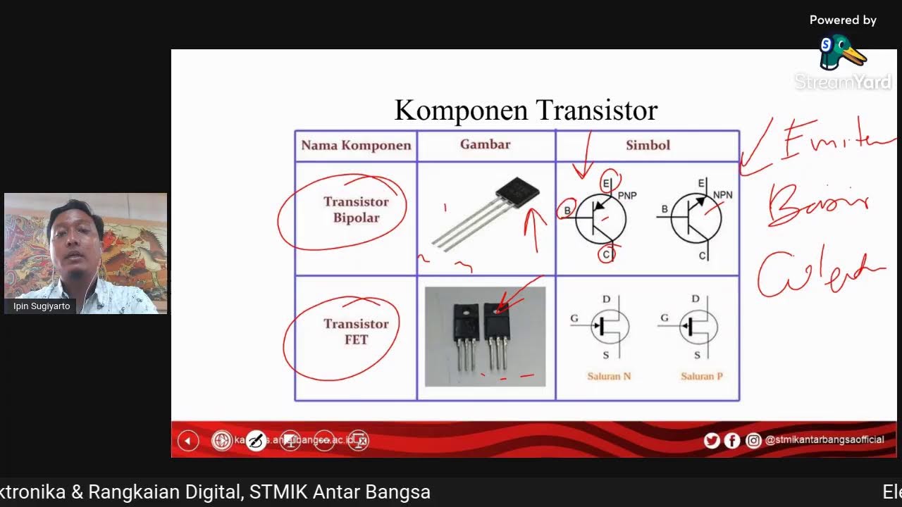 Pertemuan 1 - Pengantar Elektronika Dasar - YouTube