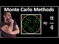 Monte Carlo Simulations : Data Science Basics