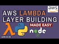 Speeding up the AWS Lambda layer building