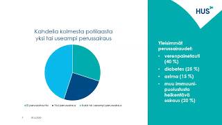 Koronavirusinfo 29.4.2020