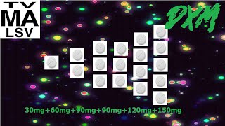 DXM Repeated Dosing Experience