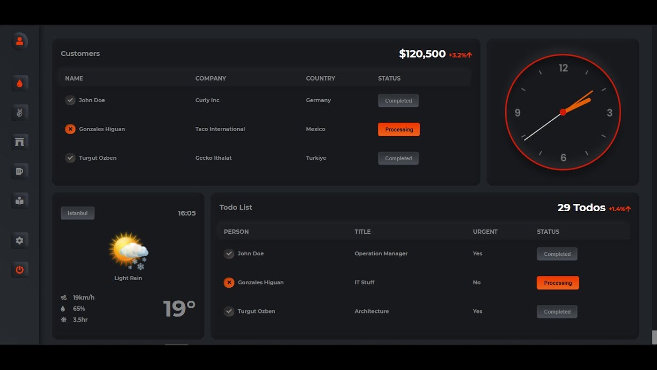 Dark Admin Dashboard Html Css Dark Admin Dashboard Html Css