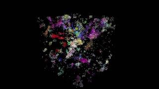 Flocking Boids Simulation (Cuda / C++)