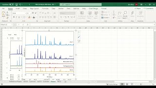 Graphing XRD Data in Excel - Adding an XRD Reference Spectrum to Graph