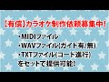 【フル歌詞付カラオケ】今日もサクラ舞う暁に chico with honeyworks 【銀魂op】【野田工房cover】