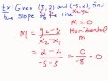 Slope Formula: Finding Slope of a Line Given Two Points