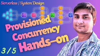 AWS Provisioned Concurrency | Avoid Lambda Cold Starts + Hands on | @CodingJist | Aditya Patel