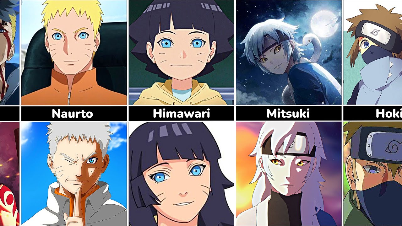 Boruto Characters After Timeskip || Naruto/Boruto - YouTube