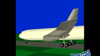 SIMULIA SIMPACK - Simulation of Ground Operations