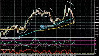 MBCFX 技术分析2014年01月03日