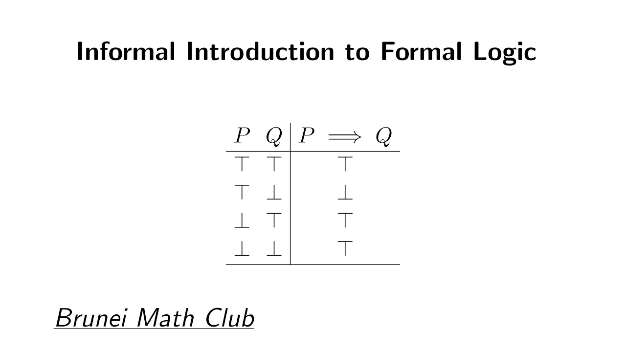 Informal Introduction To Formal Logic - YouTube