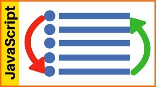 Javascript - How To Reverse LI Items From UL List Using JS [ with source code ]