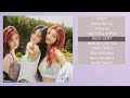 playlist 들으면 들을수록 타이틀만큼 좋은 수록곡 맛집 itzy🖤