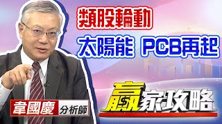 中視【贏家攻略】20201124 #韋國慶：大盤震盪類股輪動，太陽能、PCB再起。 #中視 #中視新聞 #贏家攻略 #永誠國際投顧