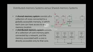 Distributed Memory System vs Shared Memory Systems
