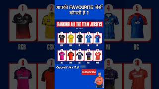 #viratkholi#ipl#cricket#todaymatch#sports#cricketvideo#wpl#psl#bbl#msdhoni#csk#mi#rcb#rr#gt#kkr#pbks