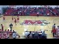 mhs gym hudl camera recording