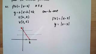 Inverse Functions Calculus Prerequisites #61