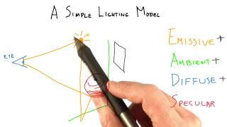 A Simple Lighting Model - Interactive 3D Graphics