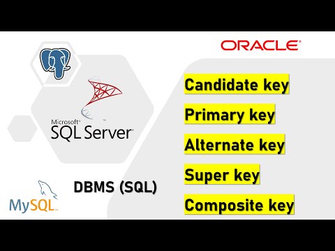 Candidate, Primary, Alternate, Super and Composite key types in DBMS (SQL) Candidate, Primary, Alternate, Super and Composite key types in DBMS (SQL)