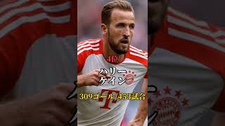 5大リーグ得点ランキング　#5大リーグ　#ランキング　#サッカー #サッカー選手　#ロナウド　#メッシ