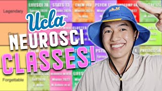 Ranking My UCLA Neuroscience/Pre-Med Classes! (Junior Year)