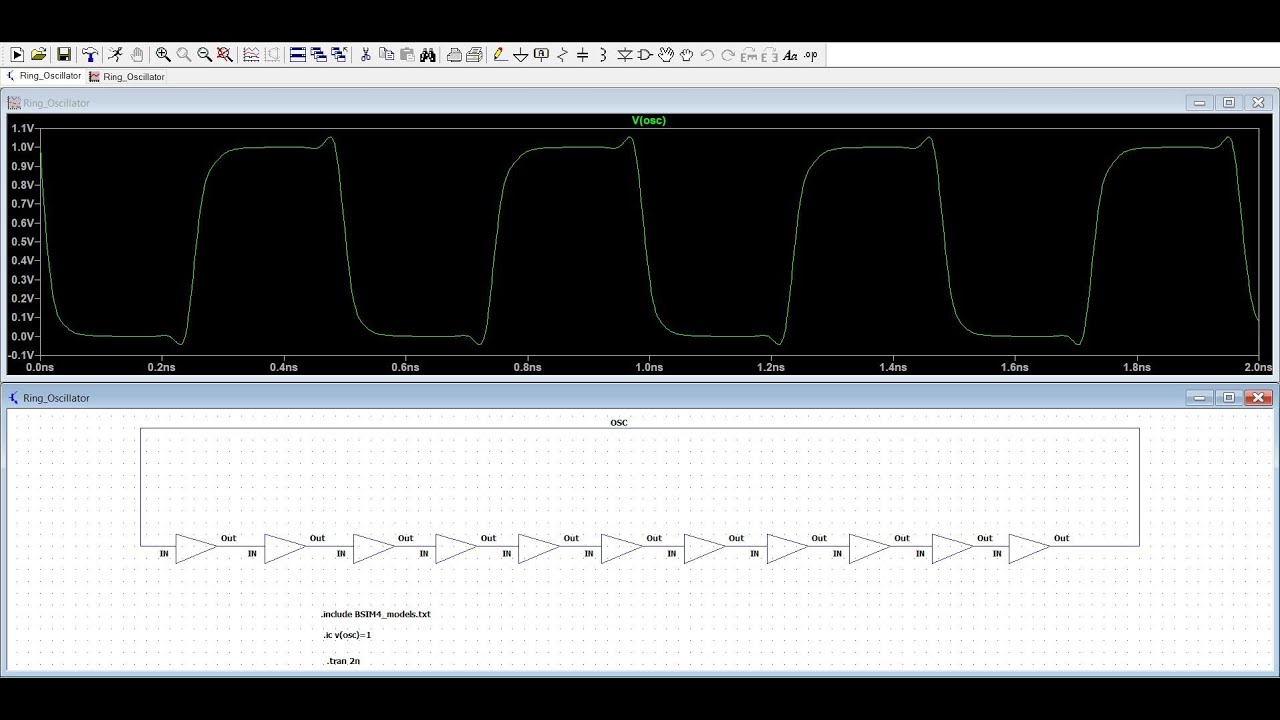 Ring Oscillator Simulation At Lynn Medford Blog
