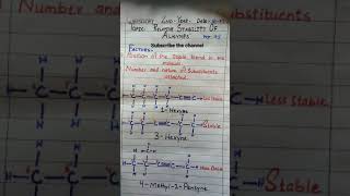 Short video Reactivity of Alkynes