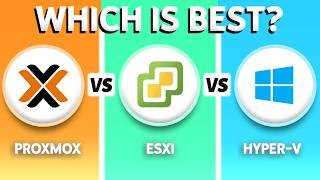Proxmox vs ESXi vs Hyper V (2026) - Which One Is BEST?