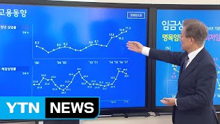 '삶의 질·평창·개헌'...집권 2년차 3대 과제 어떻게 풀까? / YTN