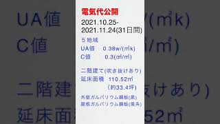 高気密高断熱住宅の電気代2021年11月分　#shorts