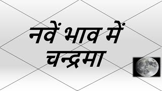 नवें भाव में चन्द्रमा (Moon in 9th House) | Vedic Astrology | हिंदी (Hindi)