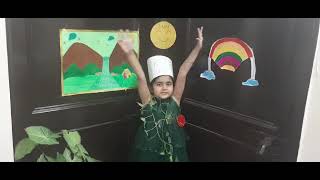 Guru harkishan public school tilak nagar _poetic pulse_Avleen kaur_II A