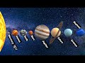 सौरमंडल का रहस्यमई जन्म solar system u0026 sun formation