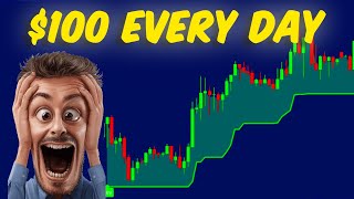 84% Win Rate TradingView Indicator for Day Trading ( FULL TUTORIAL )