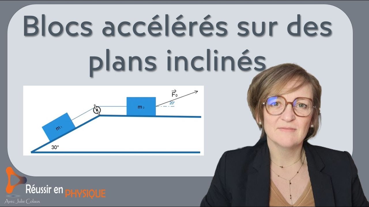 Exercice Des Plans Inclinés Résolu Avec Le Principe Fondamental De La ...