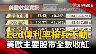 【歐美股】Fed 9月會議傳將利率按兵不動 美股全收高｜投資人靜待歐洲央行利率決策 歐股收盤小漲｜#歐美股｜#寰宇新聞 @globalnewstw