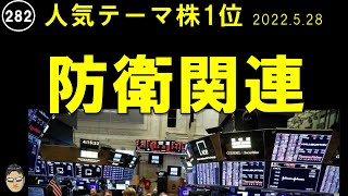 防衛関連（人気テーマ株１位）