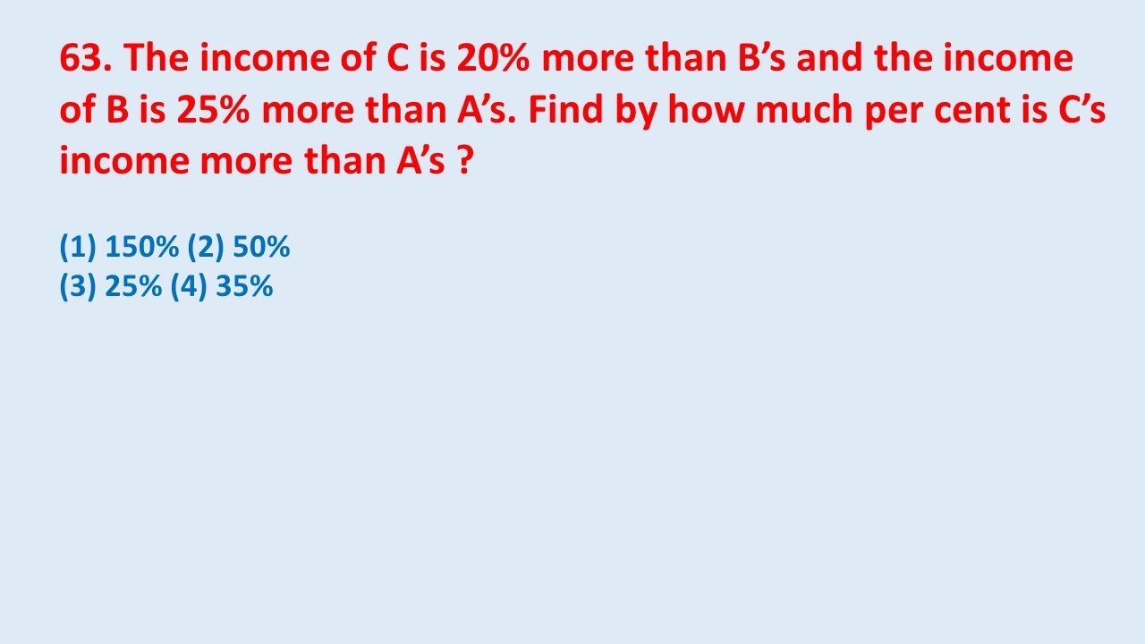 63. The Income Of C Is 20% More Than B’s And The Income Of B Is 25% ...