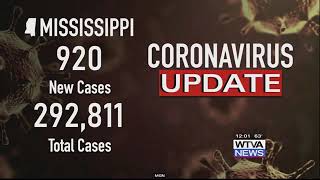 MSDH reports 920 new coronavirus cases, 8 new deaths Thursday