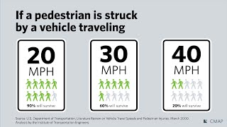 CMAP Talks Complete Streets: Safe by Design