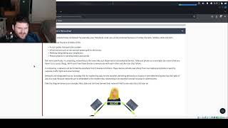 TryHackMe: What is Networking? | THM Series: Pre-Security: Network Fundamentals #1