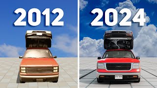 The History of BeamNG