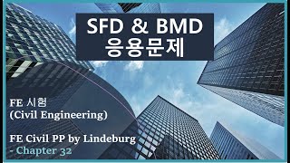 BMD 시험문제 / FE 시험 / 재료역학 / Mechanics of Materials - Part 29