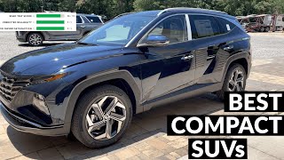 Best Compact SUVs Under $30K - as per Consumer Reports (2022)
