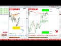 live btcusd signals u0026 insights with tn system m15 m5 scalping 22 12