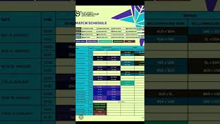 Women u19 T20 world cup schedule 2023